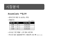벤처기업창업론 - 요리하는 Cafe 사업계획서 -15