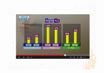 아동폭력 - 가정 내 폭력 -13