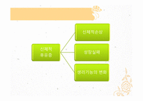 아동폭력 - 가정 내 폭력 -15