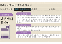 사회복지정책론 - 경력단절여성 시간선택제일자리 -9