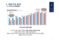 재혼부모 - 재혼가정정의, 재혼가정특성 -15