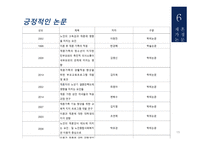 재혼부모 - 재혼가정정의, 재혼가정특성 -20