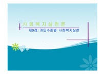사회복지실천론 - 개입수준별 사회복지실천 -1
