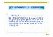 사회복지실천론 - 개입수준별 사회복지실천 -3
