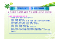 사회복지실천론 - 개입수준별 사회복지실천 -7