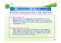 사회복지실천론 - 개입수준별 사회복지실천 -8