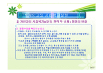 사회복지실천론 - 개입수준별 사회복지실천 -9