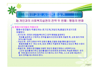 사회복지실천론 - 개입수준별 사회복지실천 -10