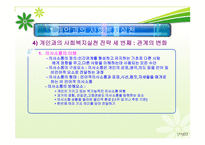 사회복지실천론 - 개입수준별 사회복지실천 -11