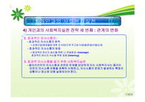 사회복지실천론 - 개입수준별 사회복지실천 -12