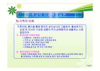사회복지실천론 - 개입수준별 사회복지실천 -19