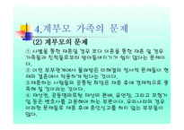 계부모 가족 - 1  계부모의 개념과 특성 2  계부모가족의 신화와 고정관념 3  계부모 가족의 현황과 유형 -15