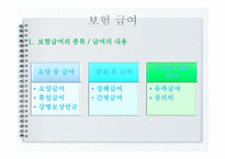 산업재해보상 보험법 - 의의와 특징 -6