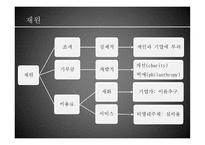 재정양식 - 재원, 민간기부금 -3