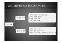 재정양식 - 재원, 민간기부금 -8