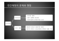 재정양식 - 재원, 민간기부금 -12
