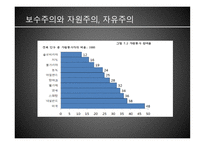 재정양식 - 재원, 민간기부금 -17