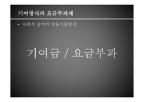 재정양식 - 재원, 민간기부금 -18
