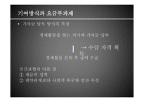 재정양식 - 재원, 민간기부금 -19