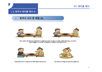 테이블 매너 -8