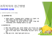 가족복지 개념과 기능 -12