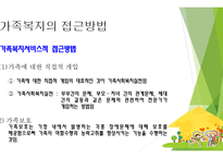 가족복지 개념과 기능 -18