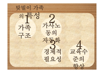 맞벌이 부부 - 정의, 문제점, 장점 -5