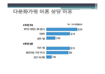 부모교육 - 다문화 가족의 개념, 다문화 가족의 일반적 특성 -11
