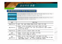 정보격차의_현황과_해소방안 - 정보격차의 의의, 현황 -11