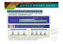 정보격차의_현황과_해소방안 - 정보격차의 의의, 현황 -12