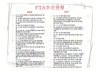 비교지역사회 개발론 - 참여연대의 활동 (FTA를 반대하는 이유) -19