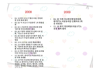 비교지역사회 개발론 - 참여연대의 활동 (FTA를 반대하는 이유) -20