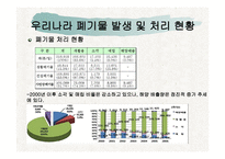 생태문제와 대안 - 폐기물 -9