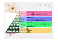 사회불평등과 계급 계층 - 의미 -9
