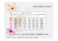 사회불평등과 계급 계층 - 의미 -16