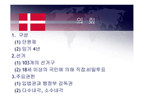 Danmark & Estonia - 수도와 정부 -13