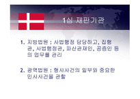 Danmark & Estonia - 수도와 정부 -18