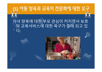 아동보육 -12
