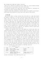 사회구조변화로 나타난출산율 저하의 문제점과 해결방안 연구 (설문지 포함) -8
