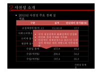 중국지역 관광연구 - 사천성 -10