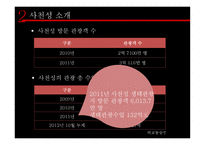 중국지역 관광연구 - 사천성 -12