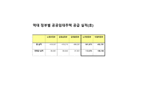 빈곤과 가족복지 - 개념, 원인 -17