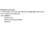 슬로베니아 스페인 - 정치와 정치구조 -10