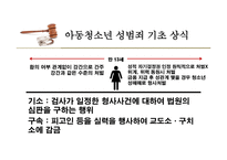 미성년자와의 잠자리, 사랑인가 범죄인가 - 40대 남성과 여중생의 동거, 양부와의 강압 없는 성관계 -3