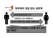 미성년자와의 잠자리, 사랑인가 범죄인가 - 40대 남성과 여중생의 동거, 양부와의 강압 없는 성관계 -14