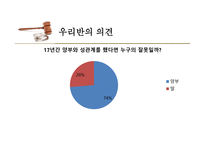 미성년자와의 잠자리, 사랑인가 범죄인가 - 40대 남성과 여중생의 동거, 양부와의 강압 없는 성관계 -16