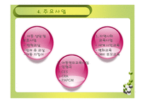 사회복지조직의 행정 - 굿 네이버스 -7
