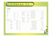 사회복지조직의 행정 - 굿 네이버스 -11