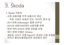 체코의 자동차 산업 - 현재와 미래 -12