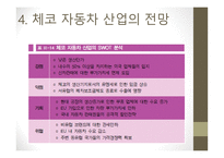 체코의 자동차 산업 - 현재와 미래 -20